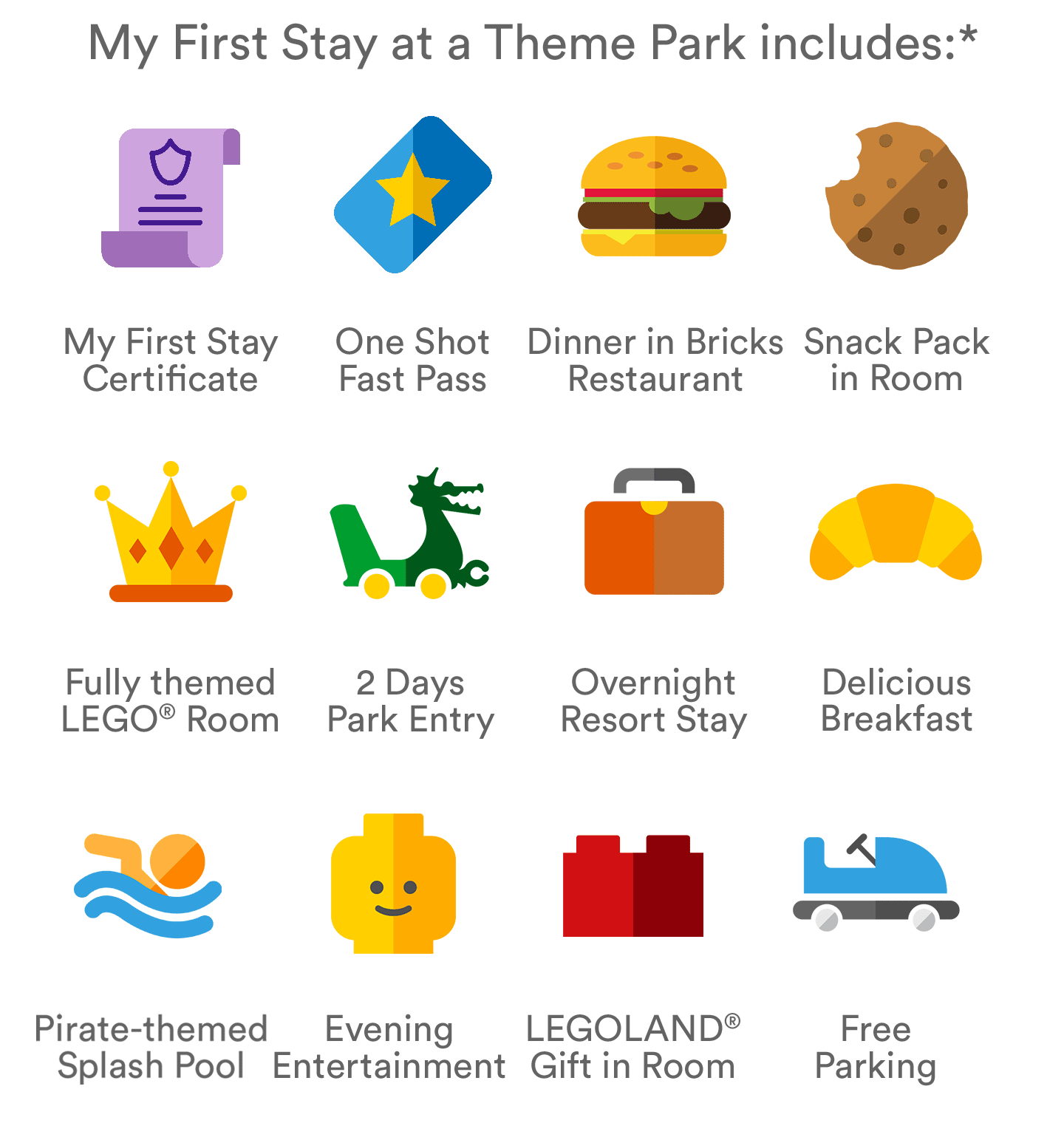 Benefits of your My First Stay at a Theme Park LEGOLAND Holiday
